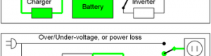 Standby_UPS_Diagram