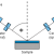 Ellipsometry_setup