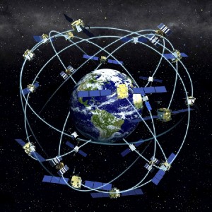 GPS-constellation