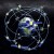 GPS-constellation