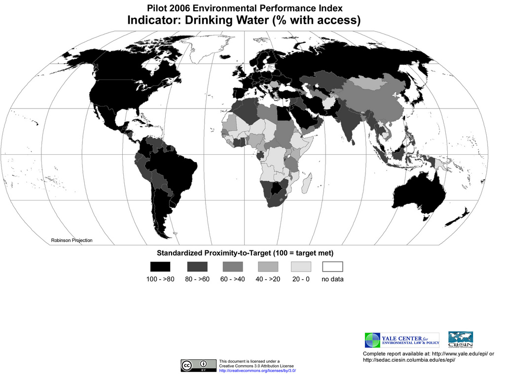 Indicator: Drinking Water (% with access)