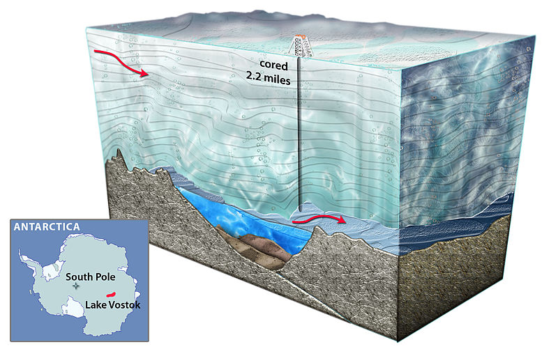 Lake Vostok