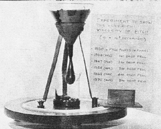 It's not often you find vintage photographs of experiments which are still running!