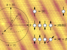 qubits