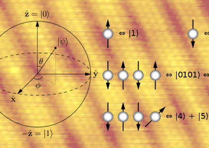 qubits