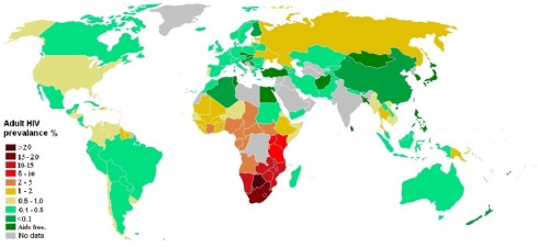HIV_Epidem